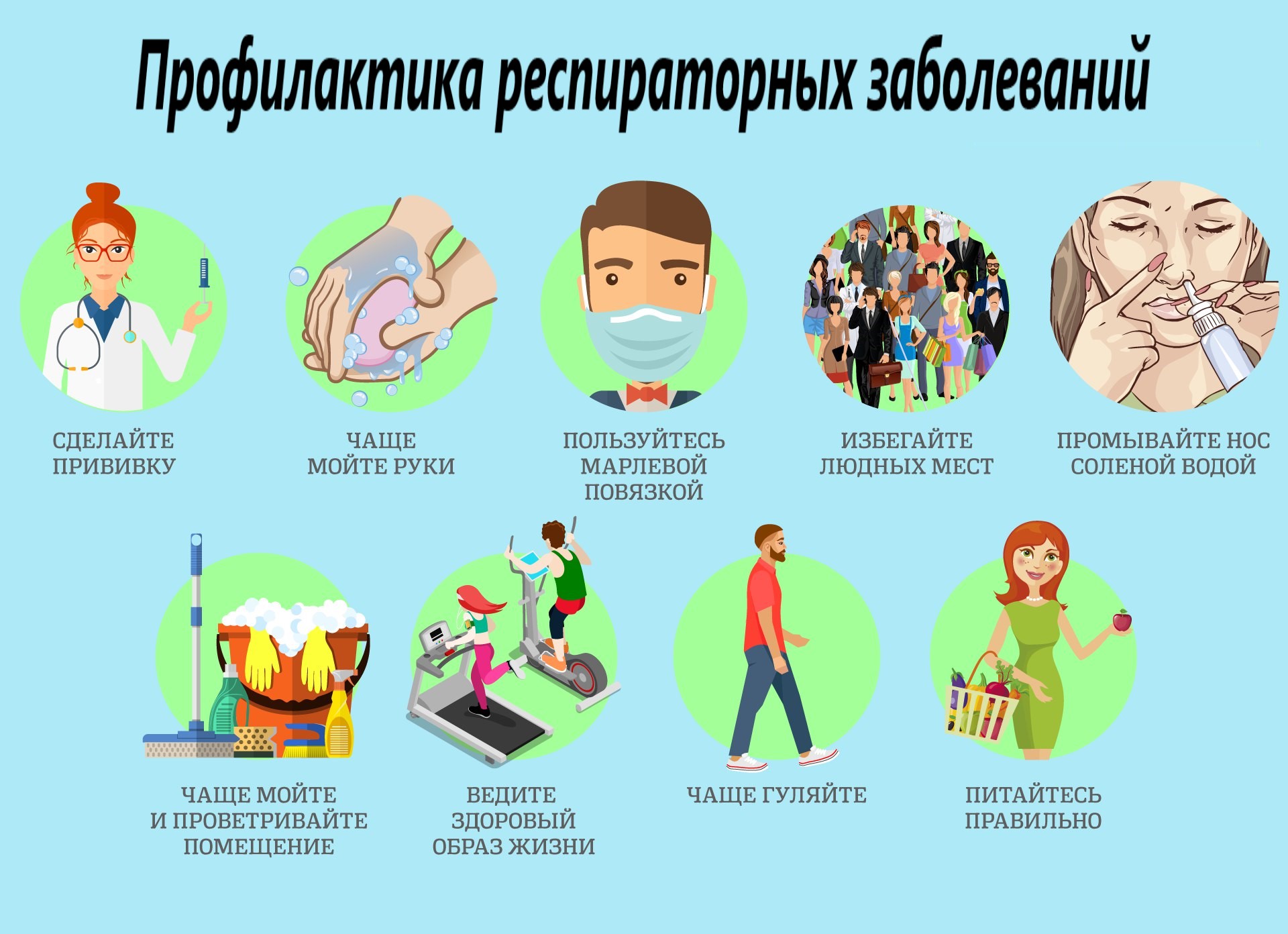 Болезни, возможные в поезде: профилактика ОРВИ и инфекций Болезни, возможные в поезде: профилактика ОРВИ и инфекций