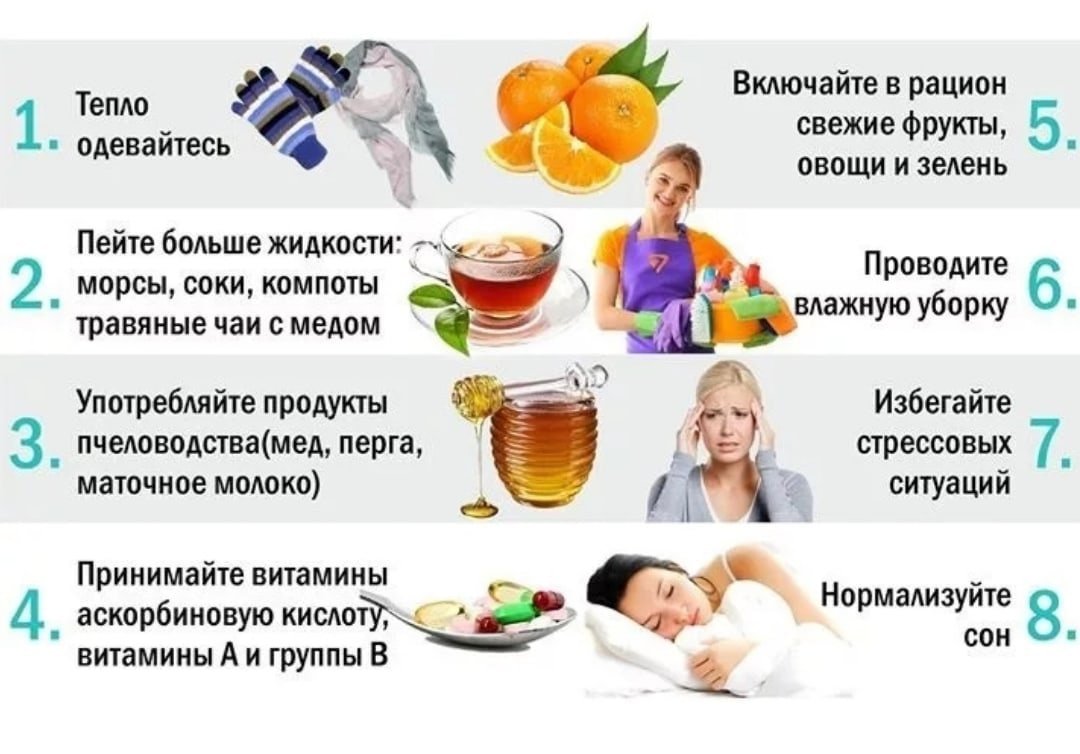 Болезни, возможные в поезде: профилактика ОРВИ и инфекций Болезни, возможные в поезде: профилактика ОРВИ и инфекций