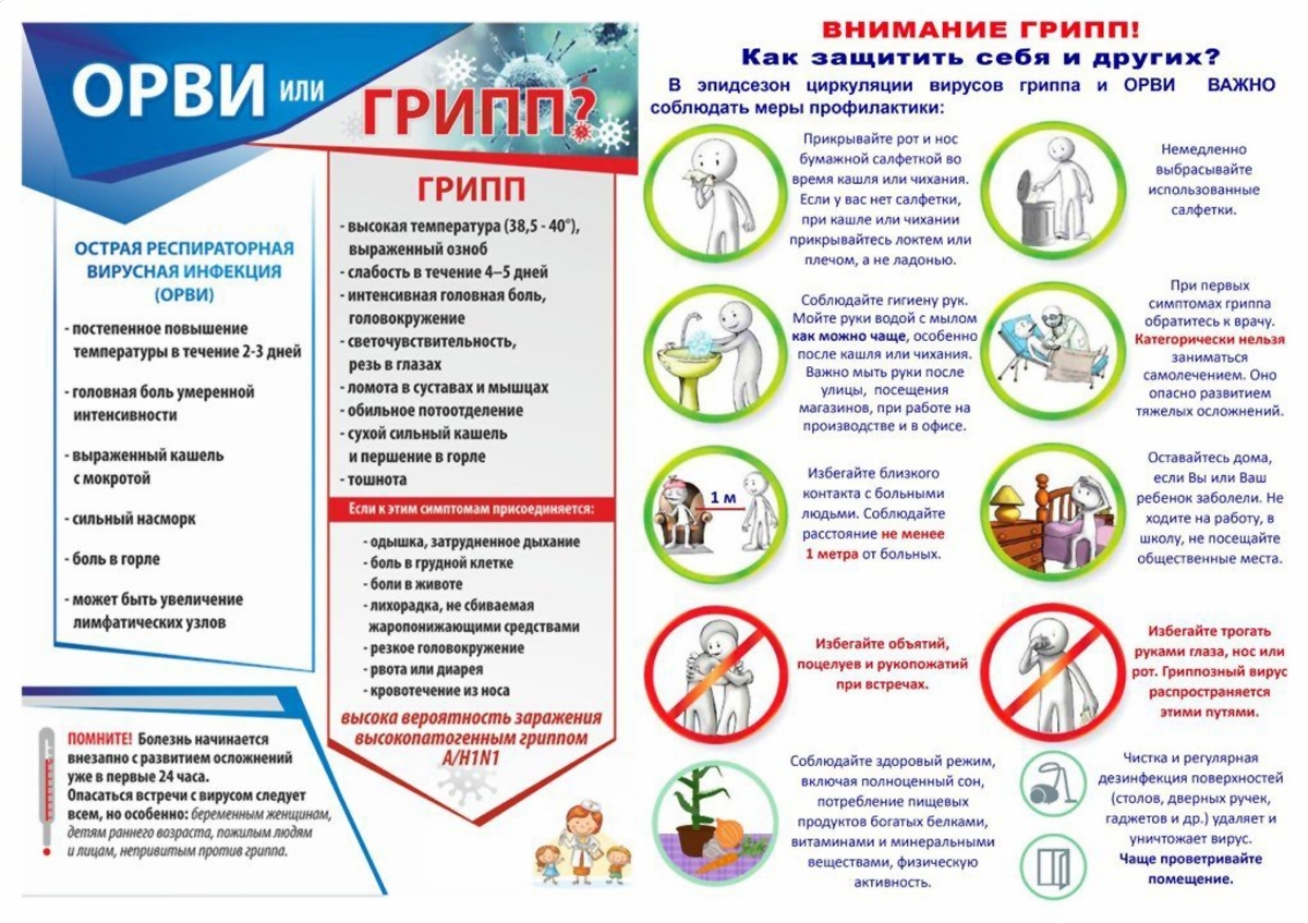 Болезни, возможные в поезде: профилактика ОРВИ и инфекций Болезни, возможные в поезде: профилактика ОРВИ и инфекций