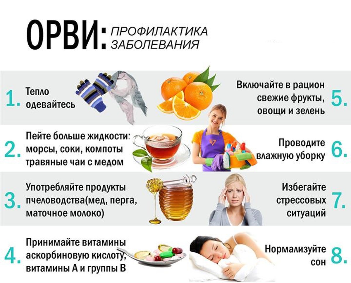 Болезни, возможные в поезде: профилактика ОРВИ и инфекций Болезни, возможные в поезде: профилактика ОРВИ и инфекций